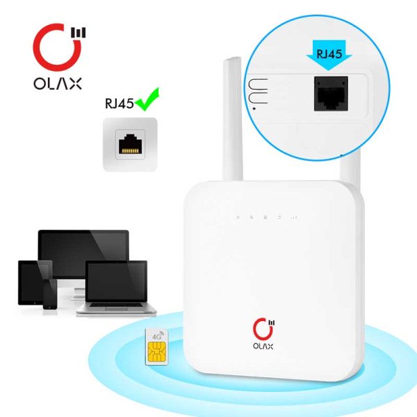 OLAX AX6 Pro 4G LTE WiFi Router With Sim Card Slot