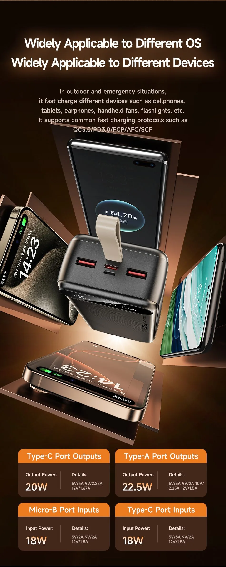 Awei PA-12 30000mAh Fast Charging Power Bank 4