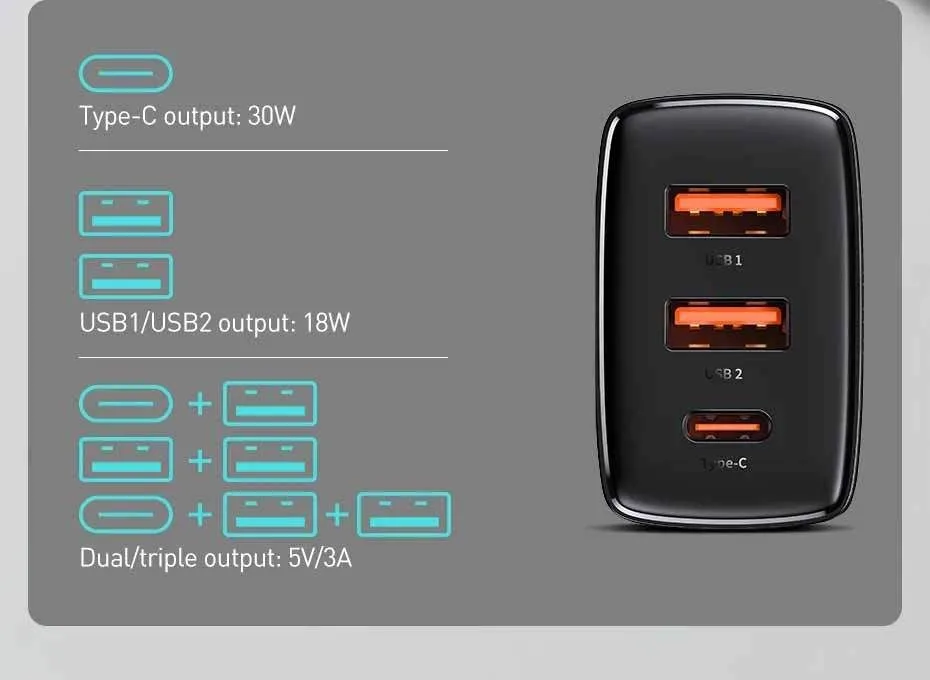 Baseus 30w Compact Quick Charger 2uc Cn (4)