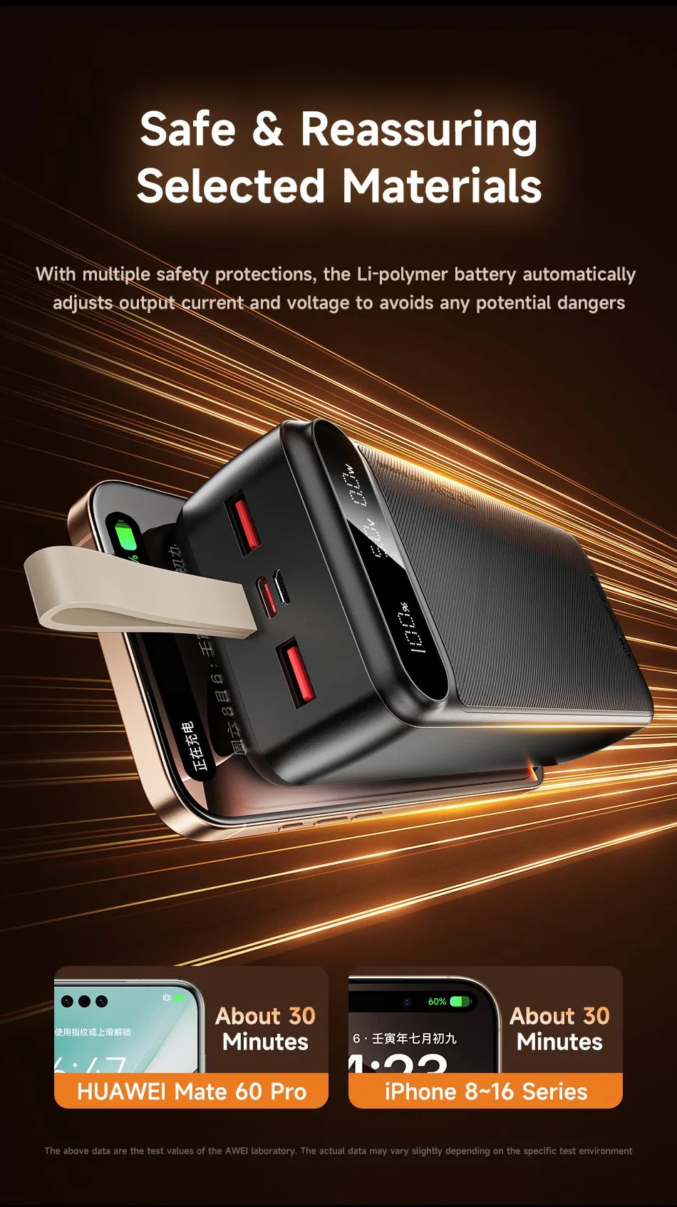 Awei PA-12 30000mAh Fast Charging Power Bank 1