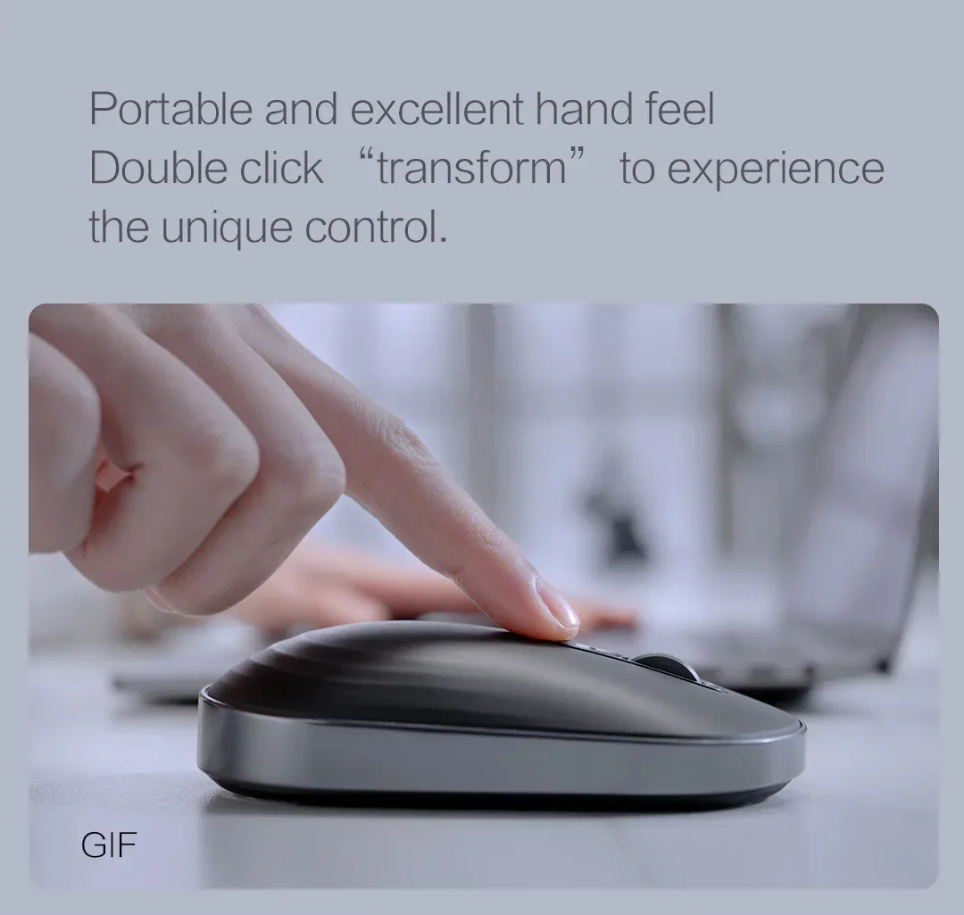 Xiaomi MIIIW M18 Transformable Elite Mouse 2.4Ghz Wireless / Bluetooth 3