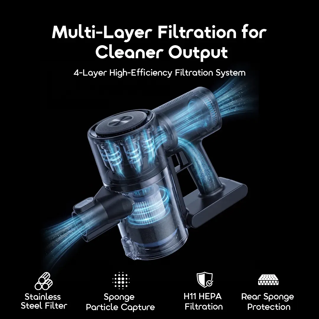 oraimo-cybervac-2-africa-OSV-201A-06-multi-layer-filtration-for-cleaner-output.jpg