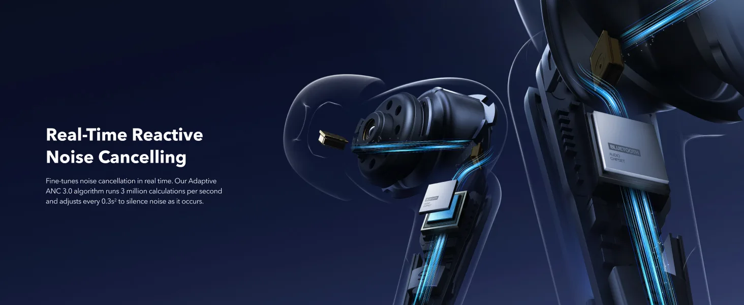 Anker Soundcore Liberty 4 Pro Noise Cancelling True-Wireless Earbuds - Gadgetoo.com.bd
