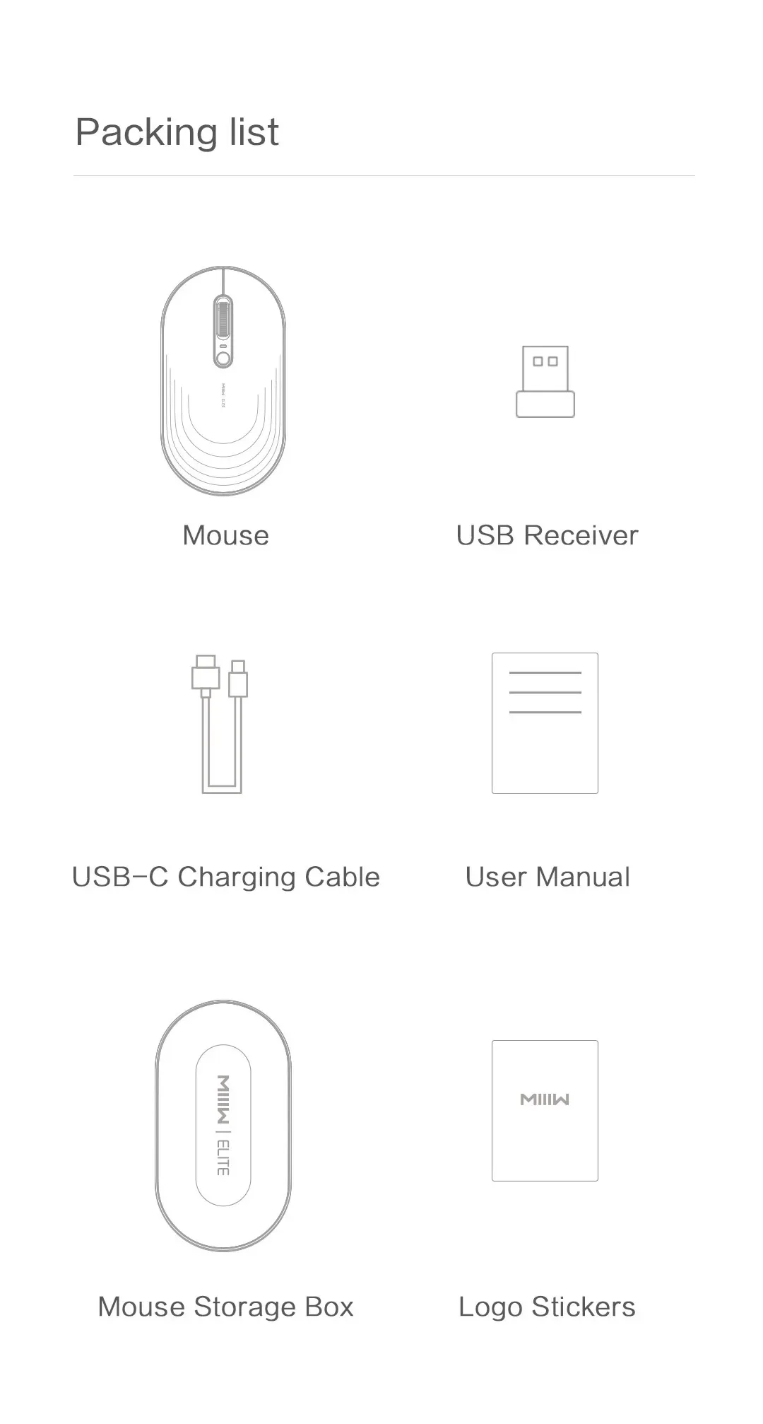Xiaomi MIIIW M18 Transformable Elite Mouse 2.4Ghz Wireless / Bluetooth 10