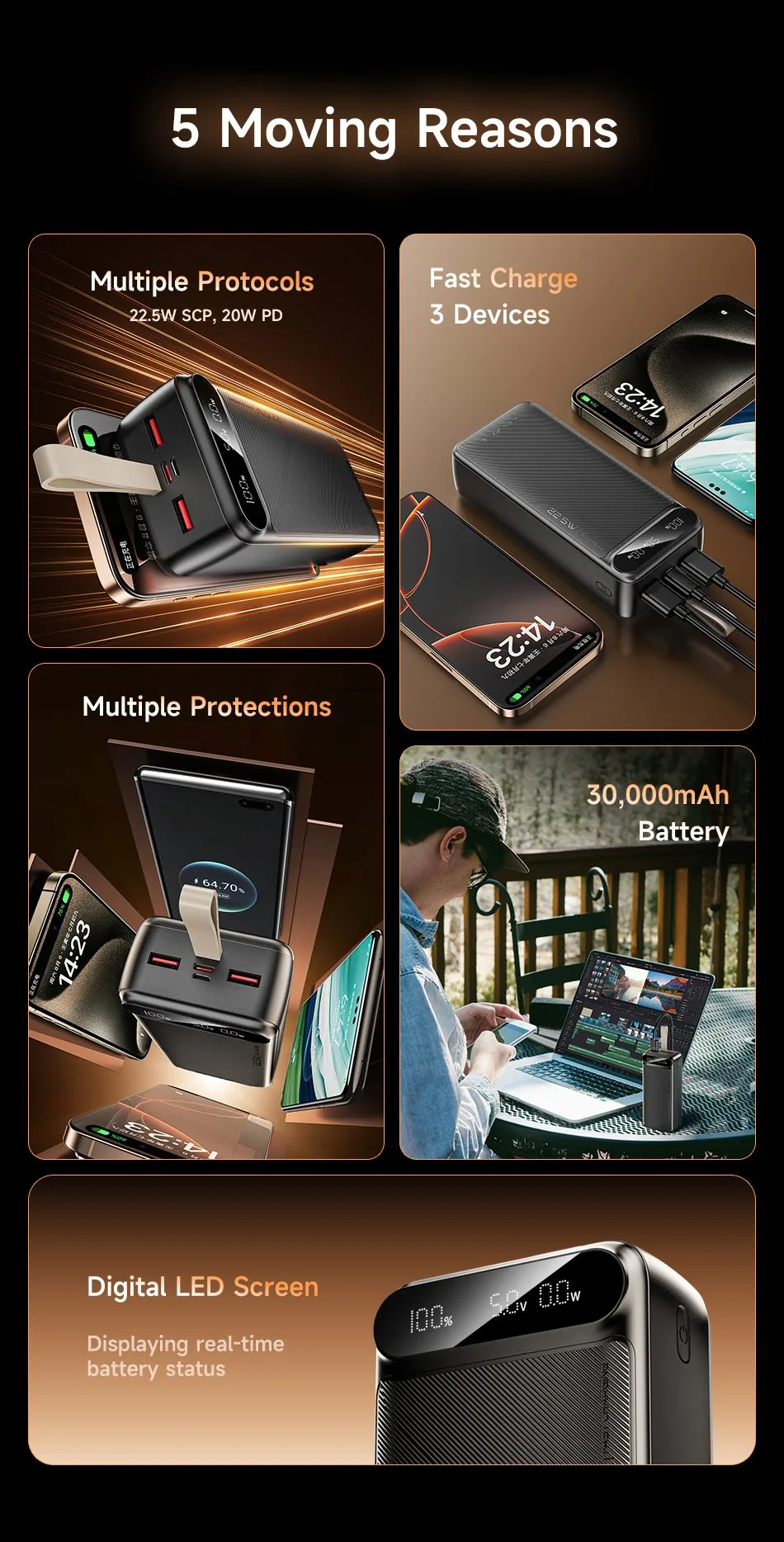 AWEI PA-12 30000mAh Fast Charging Power Bank - Top Tech Zone