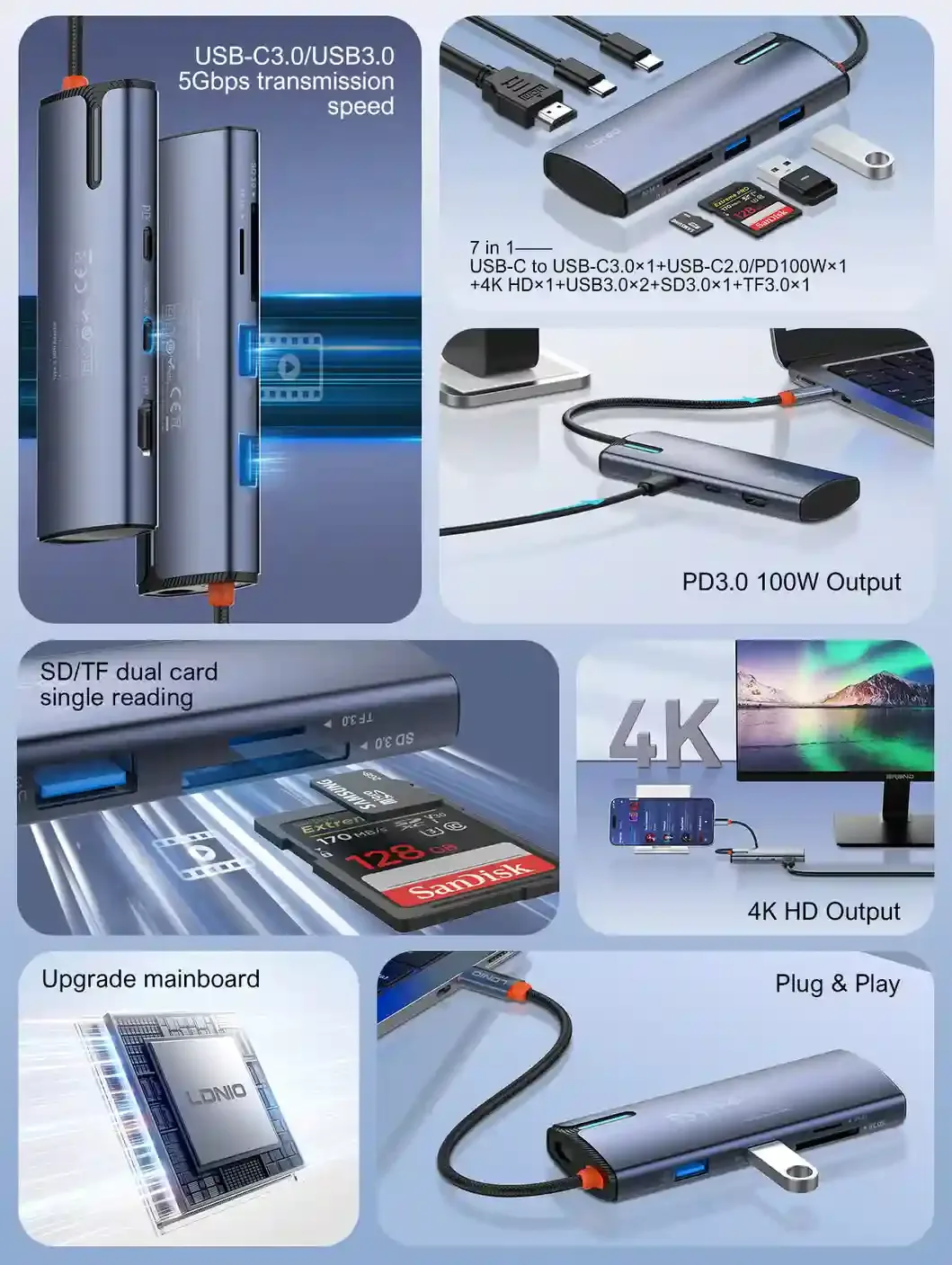 LDNIO-DS-17H-7-in-1-Multi-port-USB-C-3.webp