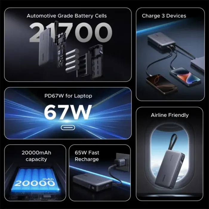 UGREEN-PB550-67W-20000mAh-Power-Bank-with-Built-in-Cable-55996B-700x700-1.webp