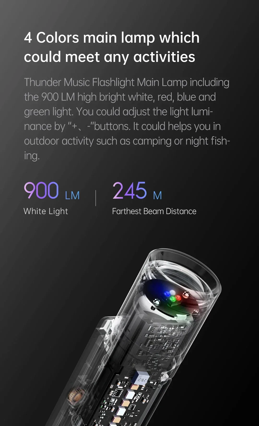 Xiaomi NexTool (NE20161) Outdoor 12 in1 Thunder Music Flashlight 7