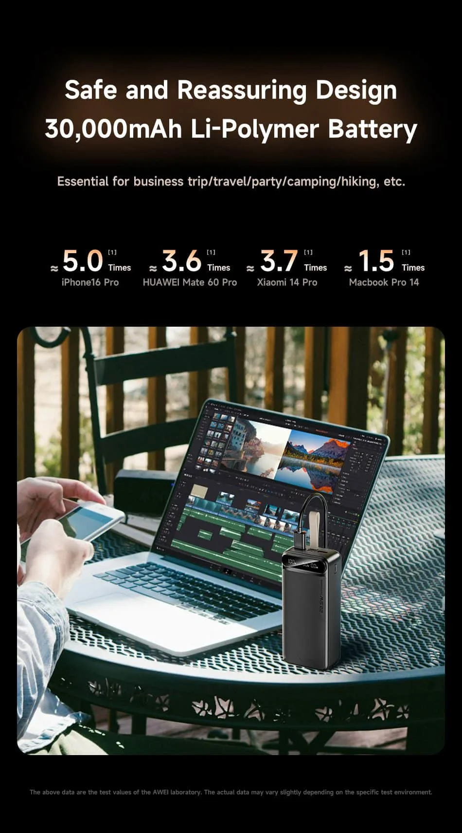 Awei PA-12 30000mAh Fast Charging Power Bank 2