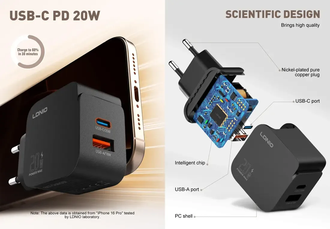ldnio-q1-20w-usb-c-usb-a-fast-charger-1.webp