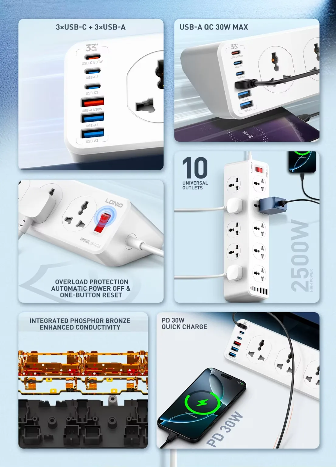 LDNIO-SC10610C-Power-Socket-Extension-Universal-Power-Strip-With-10-Outlets-2M-8-1105x1536.avif