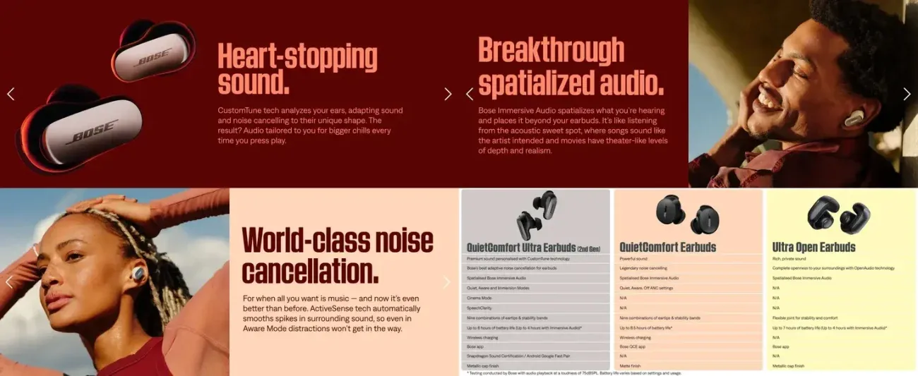 bose-quietcomfort-ultra-earbuds-2nd-gen-4-1300x533.webp