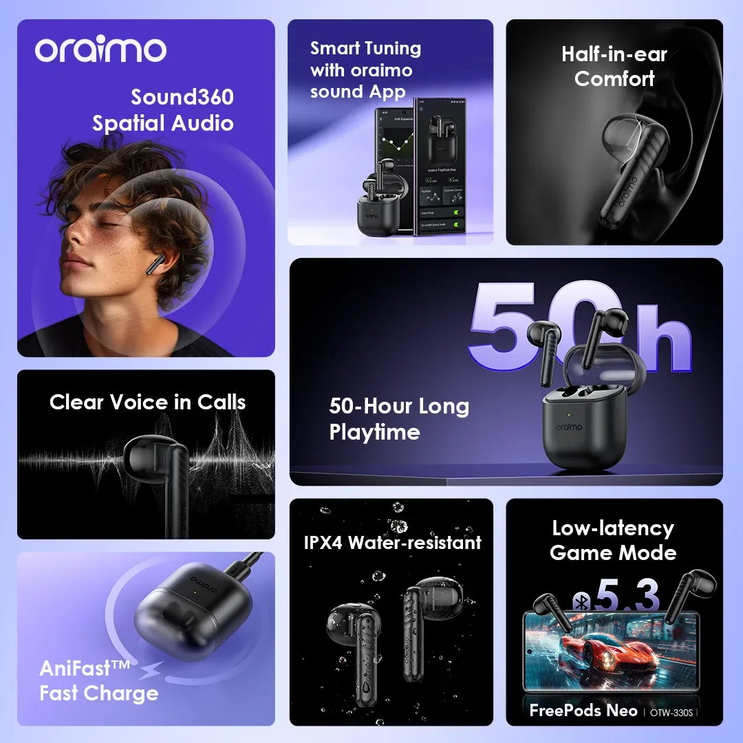 Product Parameters: