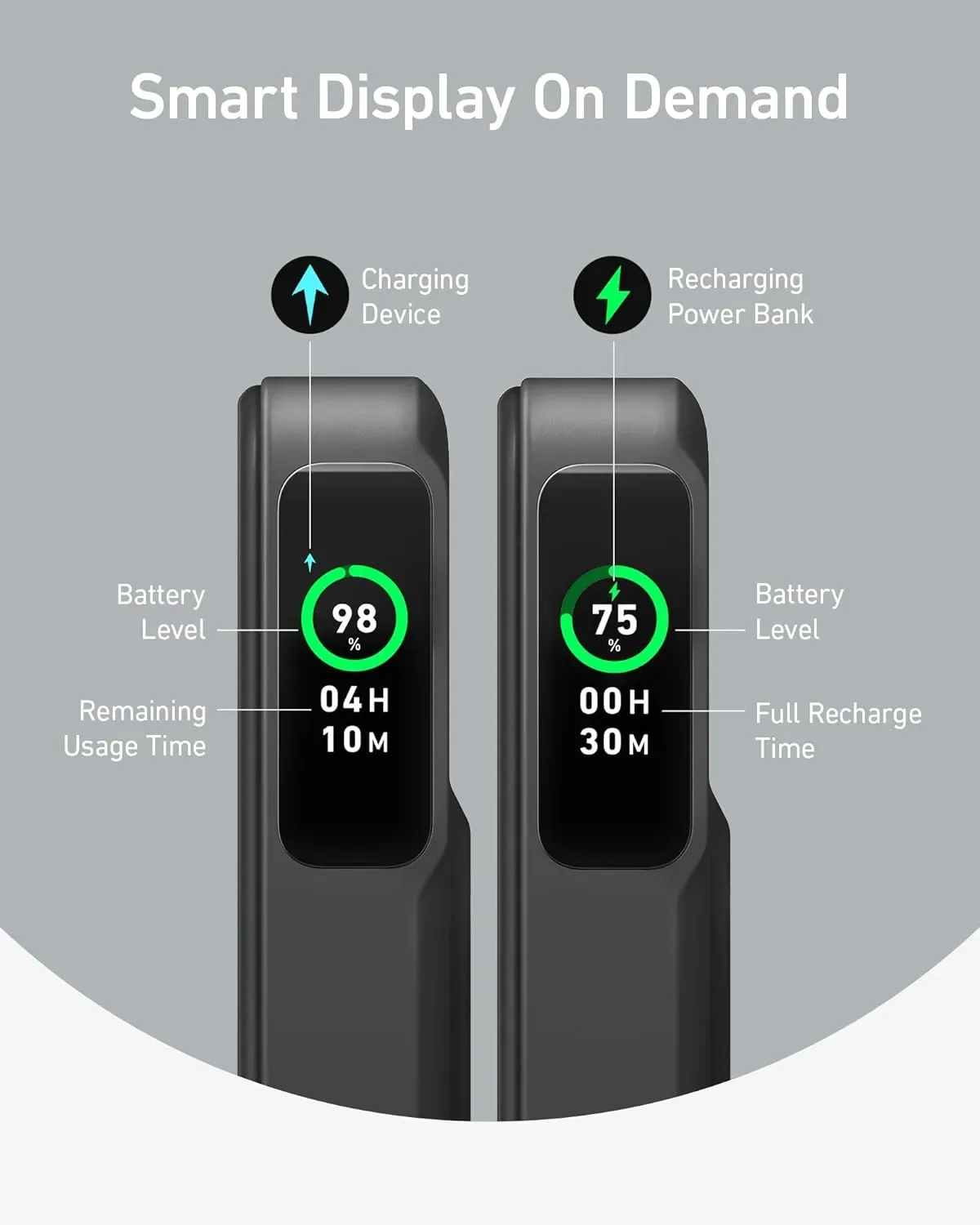 Anker MagGo 10000mAh Qi2 Certified 15W Ultra-Fast MagSafe Power Bank