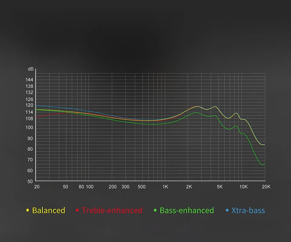 TRN MT1 MAX Frequency response
