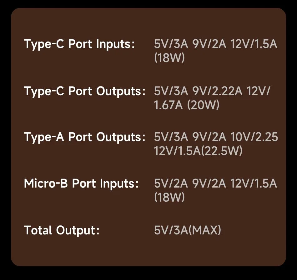 Awei PA-12 30000mAh Fast Charging Power Bank 7
