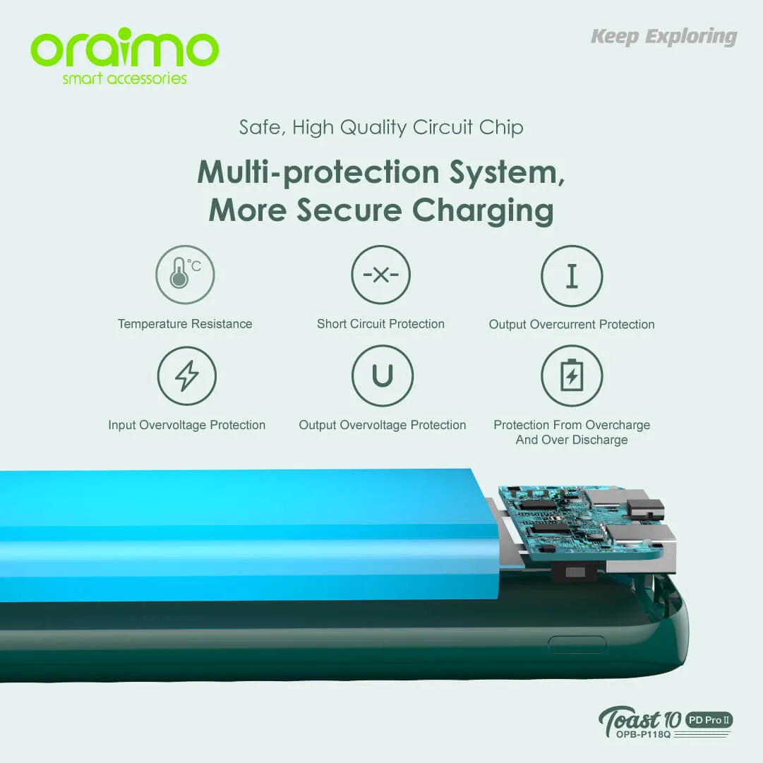 Oraimo OPB-P118D Toast 10 Flash 10000mAh Power Bank