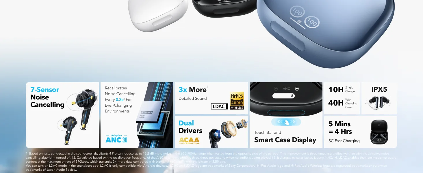 anker liberty 4 pro