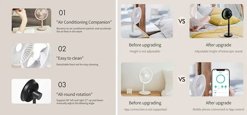 Xiaomi-Solove-F5i-fan-features.jpg?1682498121547