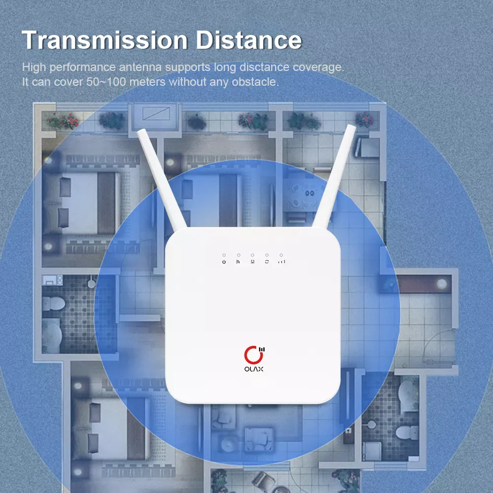 olax-ax6-pro-4g-lte-wifi-router-with-sim-card-slot-1.webp