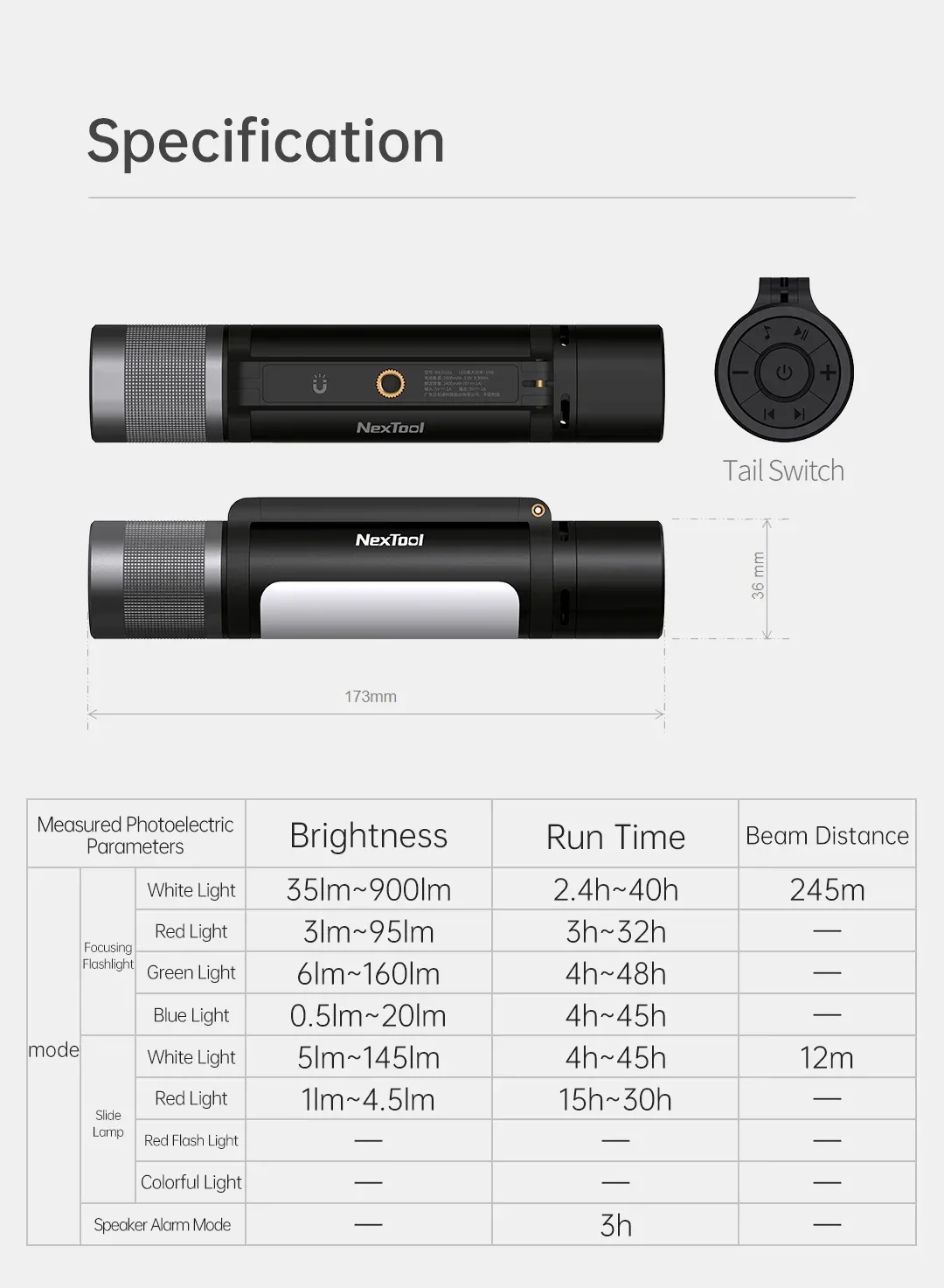 Xiaomi NexTool (NE20161) Outdoor 12 in1 Thunder Music Flashlight 19