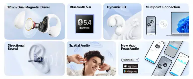 SoundPEATS-PearlClip-Pro-Open-ear-Clip-on-Earbuds-2-768x315.jpg.webp