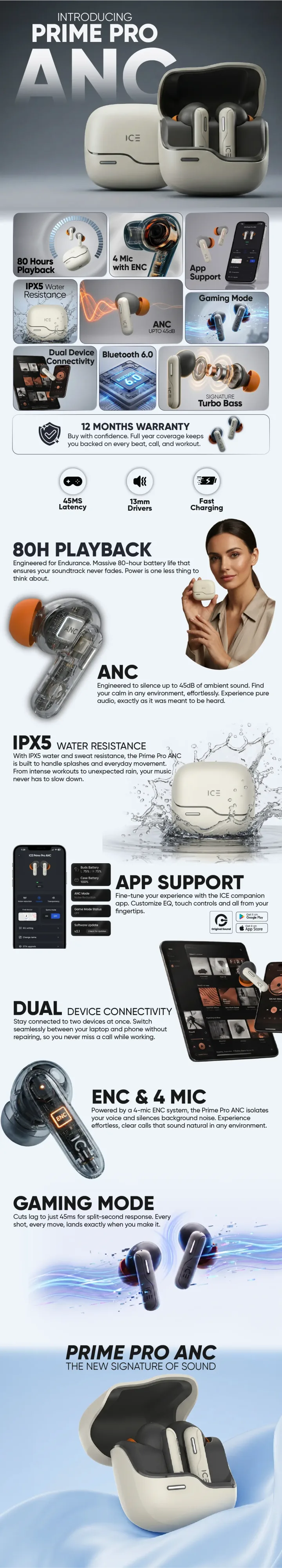 ICE Prime Pro ANC (2nd Gen) Earbuds
