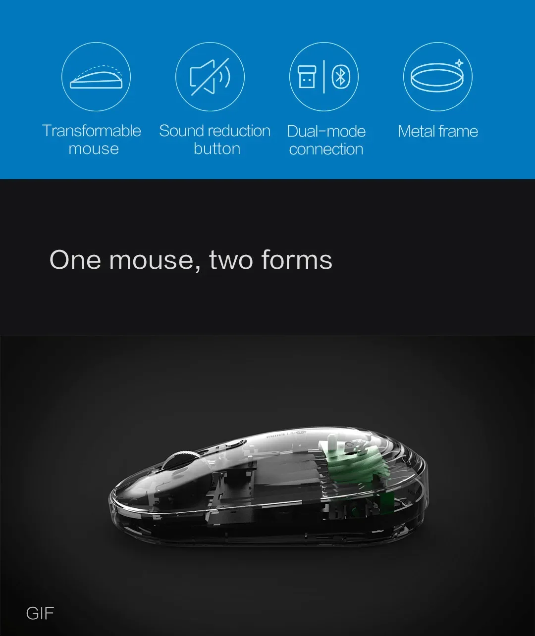Xiaomi MIIIW M18 Transformable Elite Mouse 2.4Ghz Wireless / Bluetooth 2