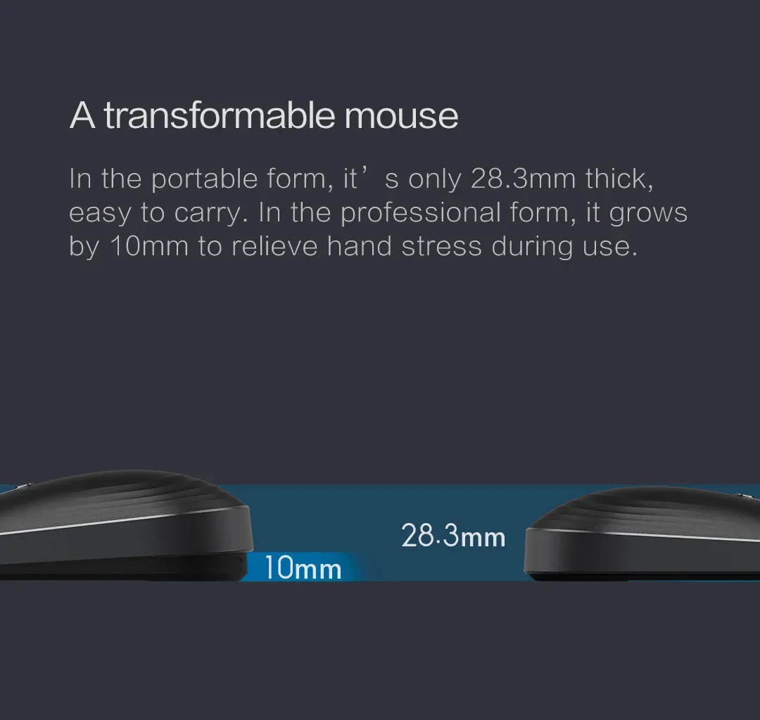 Xiaomi MIIIW M18 Transformable Elite Mouse 2.4Ghz Wireless / Bluetooth 6