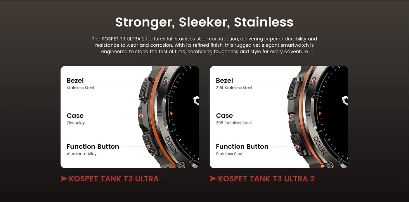 TANK-T3-ULTRA-2-3200-07_b1197201-3b43-4297-92fc-b8eb199ef248.jpg?v=1733577661&width=1400