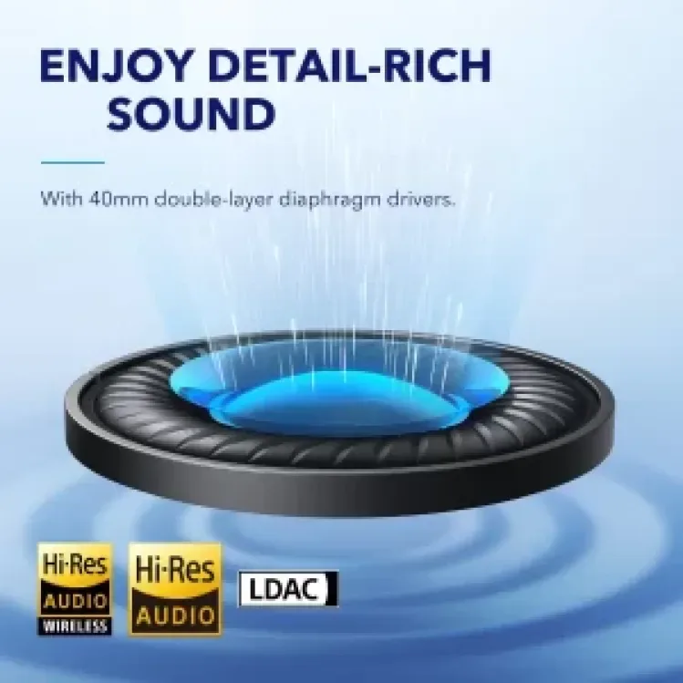 Anker Soundcore Space Q45 Noise Cancelling Headphones