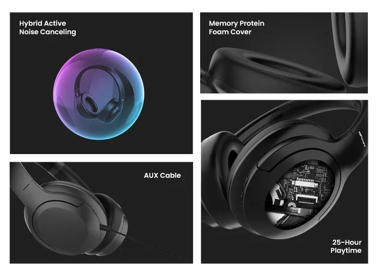 FutureTour-Over Ear ANC Headphones