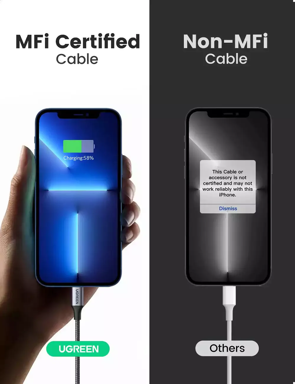 UGREEN US304 USB-C to Lightning MFi Certified Cable 4