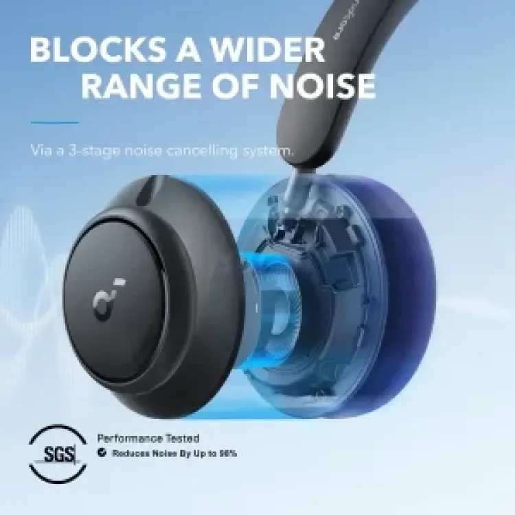 Anker Soundcore Space Q45 - Noise Cancelling Headphone