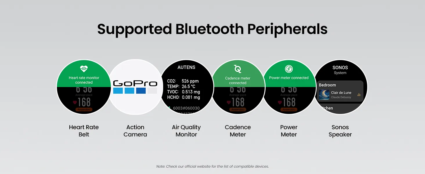 Bluetooth Peripherals