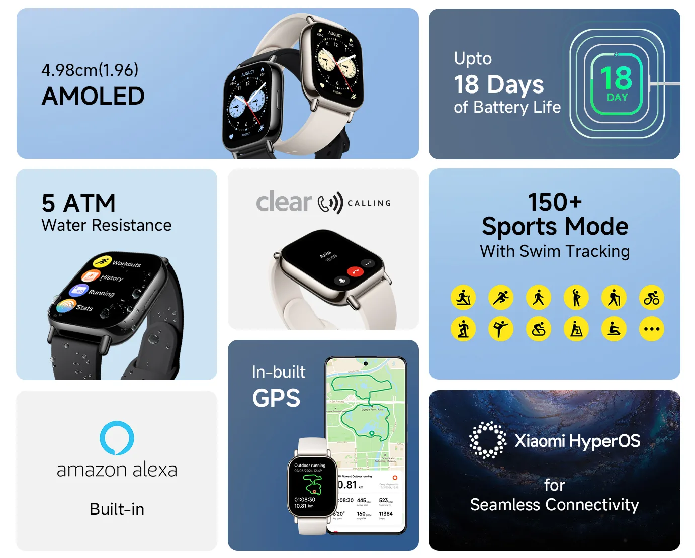 Main-highlights-of-Redmi-Watch-5-Lite.jpg